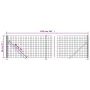 Cerca de alambre con brida verde 0,8x25 m de vidaXL, Paneles de vallas - Ref: Foro24-154168, Precio: 111,80 €, Descuento: %