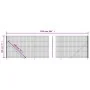 Wire fence with anthracite gray flange 1.8x25 m by vidaXL, fence panels - Ref: Foro24-154301, Price: 159,55 €, Discount: %