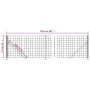 Drahtzaun mit anthrazitgrauem Flansch 1,1x25 m von vidaXL, Zaunpaneele - Ref: Foro24-154330, Preis: 99,09 €, Rabatt: %