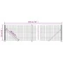Cerca de alambre con brida verde 1,1x10 m de vidaXL, Paneles de vallas - Ref: Foro24-154178, Precio: 74,97 €, Descuento: %