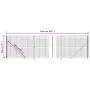 Drahtzaun mit grünem Flansch 2,2x10 m von vidaXL, Zaunpaneele - Ref: Foro24-154167, Preis: 127,92 €, Rabatt: %