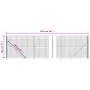 Wire fence with anthracite gray flange 2x25 m by vidaXL, fence panels - Ref: Foro24-154318, Price: 158,20 €, Discount: %