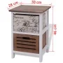 Nachttische, 2 Stück, Holz von vidaXL, Nachttische - Ref: Foro24-242883, Preis: 87,59 €, Rabatt: %
