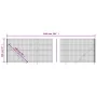 Cerca de alambre con brida gris antracita 2,2x10 m de , Paneles de vallas - Ref: Foro24-154295, Precio: 140,23 €, Descuento: %