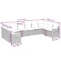 Set of 10pcs garden sofas with black synthetic rattan cushions by , Garden sets - Ref: Foro24-3227163, Price: 780,16 €, Disco...
