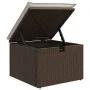 Juego de sofás de jardín 7 piezas con cojines ratán PE marrón by , Garden sets - Ref: Foro24-3325499, Price: 460,56 €, Discou...