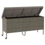 Caja almacenaje jardín ruedas ratán sintético gris 160x55x75 cm von , Aufbewahrungsboxen für den Außenbereich - Ref: Foro24-4...