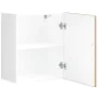 Armarios pared para cocina 2 uds Porto roble artesanal de , Armarios de cocina - Ref: Foro24-854056, Precio: 106,26 €, Descue...