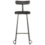 Bar stools 2 units black 49x43x103 cm solid mango wood by , Kitchen stools - Ref: Foro24-4013515, Price: 146,08 €, Discount: %