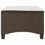 Taburetes de jardín con cojines 2 uds marrón 55x55x36 cm de , Otomanas de exterior - Ref: Foro24-4108247, Precio: 126,65 €, D...