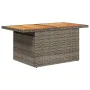 Set aus Gartensofas und Kissen, 7-teilig, aus synthetischem Rattan in Grau und Akazie. von , Gartensets - Ref: Foro24-3327567...