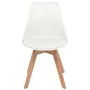 Esstischstühle, 4 Stück, weißes Kunststoffmaterial. von , Essstühle - Ref: Foro24-244784, Preis: 271,04 €, Rabatt: %