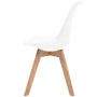 Esstischstühle, 4 Stück, weißes Kunststoffmaterial. von , Essstühle - Ref: Foro24-244784, Preis: 271,04 €, Rabatt: %