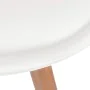 Dining chairs 4 units white plastic by , dining chairs - Ref: Foro24-244784, Price: 271,04 €, Discount: %