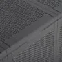 Aufbewahrungsbox für den Garten 270 L PP Rattan Schwarz von , Aufbewahrungsboxen für den Außenbereich - Ref: Foro24-151229, P...