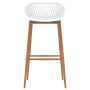 Küchenhocker 2 Stück weiß von , Küchenhocker - Ref: Foro24-248153, Preis: 158,22 €, Rabatt: %