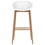 Kitchen stools 2 units white by , Kitchen stools - Ref: Foro24-248153, Price: 158,22 €, Discount: %