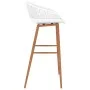Kitchen stools 2 units white by , Kitchen stools - Ref: Foro24-248153, Price: 158,22 €, Discount: %