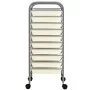 Portable storage cart XXL with 15 white plastic drawers by , Cargo forklifts - Ref: Foro24-320408, Price: 128,94 €, Discount: %