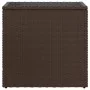 Beistelltisch für den Garten mit Glasplatte aus braunem PE-Rattan, 58x27,5x55 cm. von , Gartentische - Ref: Foro24-366214, Pr...