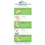 FitPAWS Accesorios de equilibrio para patas de mascotas 4 unidades von , Trainingsgeräte für Haustiere - Ref: Foro24-433835, ...