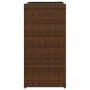 Planters 2 units synthetic rattan brown 30x30x60 cm by , Pots and planters - Ref: Foro24-3210517, Price: 94,69 €, Discount: %