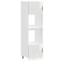 Armarios para horno 2 uds Kalmar blanco brillante de , Armarios de cocina - Ref: Foro24-3315043, Precio: 206,32 €, Descuento: %