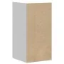 Armario de pared para cocina Porto madera de ingeniería blanca von , Küchenschränke - Ref: Foro24-854017, Preis: 50,37 €, Rab...