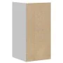 Armario de pared para cocina Kalmar madera de ingeniería blanca by , Kitchen cabinets - Ref: Foro24-853537, Price: 50,30 €, D...