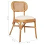 Sillas de comedor 2 unidades lino von , Essstühle - Ref: Foro24-325478, Preis: 223,15 €, Rabatt: %