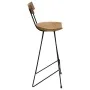 Taburetes de cocina 2 unidades madera maciza de teca by , Kitchen stools - Ref: Foro24-285205, Price: 211,33 €, Discount: %