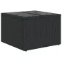 Set de sofás de jardín 10pzas con cojines ratán sintético negro de , Conjuntos de jardín - Ref: Foro24-3219417, Precio: 768,1...
