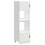 Armarios para horno 2 uds Porto blanco madera de ingeniería de , Armarios de cocina - Ref: Foro24-3315051, Precio: 258,95 €, ...