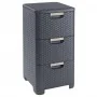 Curver Cajonera Style gris antracita 3x14 l de , Cajones de almacenaje doméstico - Ref: Foro24-443856, Precio: 80,37 €, Descu...