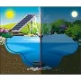 Ubbink Set de bomba para fuente de jardín SolarMax600 von , Zubehör für Teiche und Brunnen - Ref: Foro24-442050, Preis: 187,9...