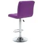 Taburetes de cocina 2 unidades cuero sintético morado von , Küchenhocker - Ref: Foro24-323641, Preis: 133,05 €, Rabatt: %