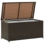 Caja de almacenaje jardín ratán sintético marrón 100x50x50 cm von , Aufbewahrungsboxen für den Außenbereich - Ref: Foro24-464...