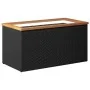 Jardinera de ratán sintético negra 80x40x40 cm by , Pots and planters - Ref: Foro24-319416, Price: 75,66 €, Discount: %