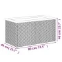 Jardinera de ratán sintético negra 80x40x40 cm by , Pots and planters - Ref: Foro24-319416, Price: 75,66 €, Discount: %