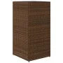 Jardineras 2 unidades ratán sintético marrón 40x40x80 cm de , Maceteros y jardineras - Ref: Foro24-3210520, Precio: 137,49 €,...
