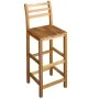 Set mesa de bar y sillas 7 piezas de madera de acacia maciza von , Möbelsets für Küchen und Esszimmer - Ref: Foro24-246671, P...