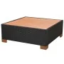 Muebles de jardín y cojines 7 piezas ratán sintético negro by , Garden sets - Ref: Foro24-42751, Price: 852,26 €, Discount: %