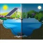 Ubbink Set de bomba fuente de jardín SolarMax 1000 con panel solar von , Zubehör für Teiche und Brunnen - Ref: Foro24-442051,...