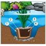 Ubbink Tierra para estanque 20 L 1373116 de , Accesorios para estanques y fuentes - Ref: Foro24-419705, Precio: 28,62 €, Desc...