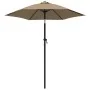 Sombrilla de aluminio gris topo 200x224 cm by , Umbrellas - Ref: Foro24-47207, Price: 46,25 €, Discount: %