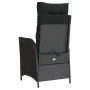Sillones reclinable jardín cojines 2 uds ratán sintético negro | Foro24.es | Tu tienda online para hogar, jardín y más Foro24.es