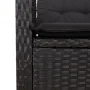 Set de muebles jardín 5 pzas con cojines ratán sintético negro | Foro24.es | Tu tienda online para hogar, jardín y más Foro24.es