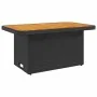 Set comedor de jardín 2 pzas con cojines ratán sintético negro | Foro24.es | Tu tienda online para hogar, jardín y más Foro24.es