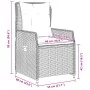 Set de muebles jardín 5 pzas con cojines ratán sintético negro de , Conjuntos de jardín - Ref: Foro24-3262827, Precio: 523,89...