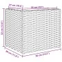 Jardinera de ratán sintético gris 36x30x32 cm by , Pots and planters - Ref: Foro24-366427, Price: 41,42 €, Discount: %